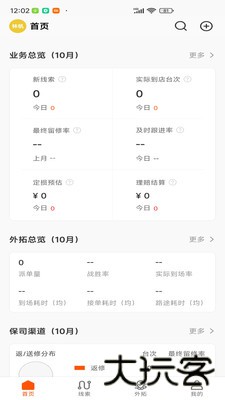 车百灵