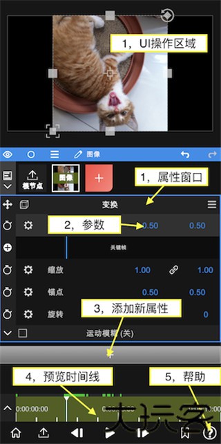 NodeVideo