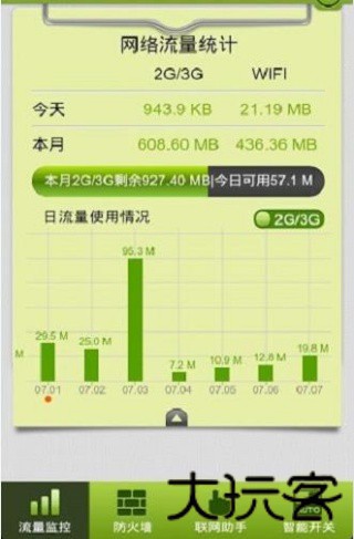 海卓hiapn