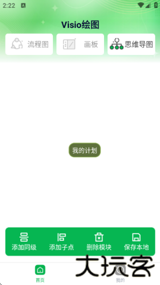 Visio绘图