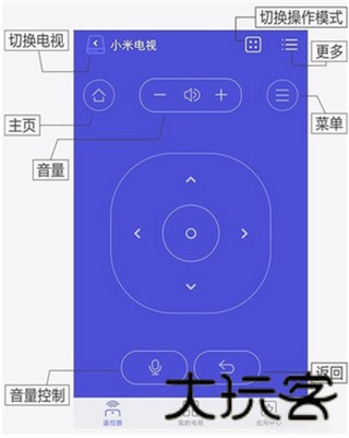 悟空遥控器