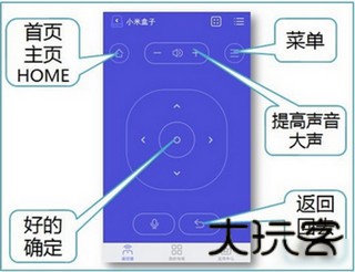 悟空遥控器