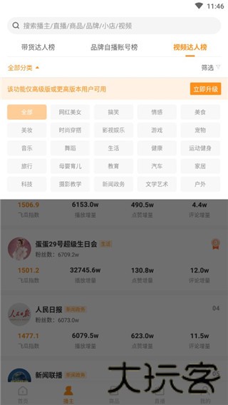 飞瓜快数