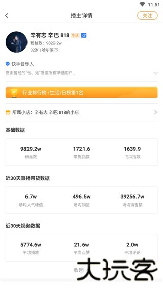 飞瓜快数