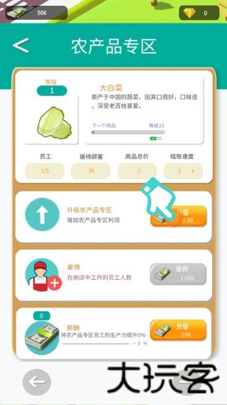 超级大卖场