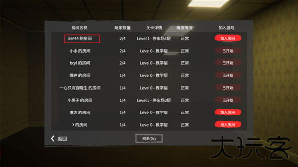 深入后室中文版