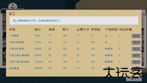 Alfa的航海大时代