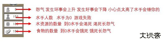 Alfa的航海大时代