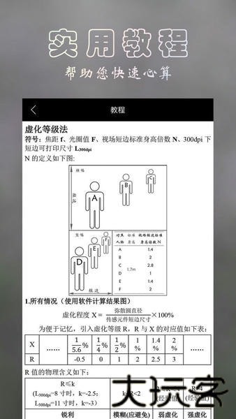 景深计算器