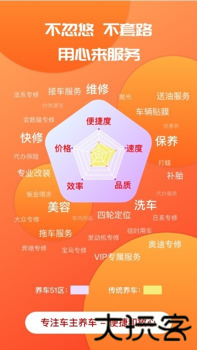 迎动养车