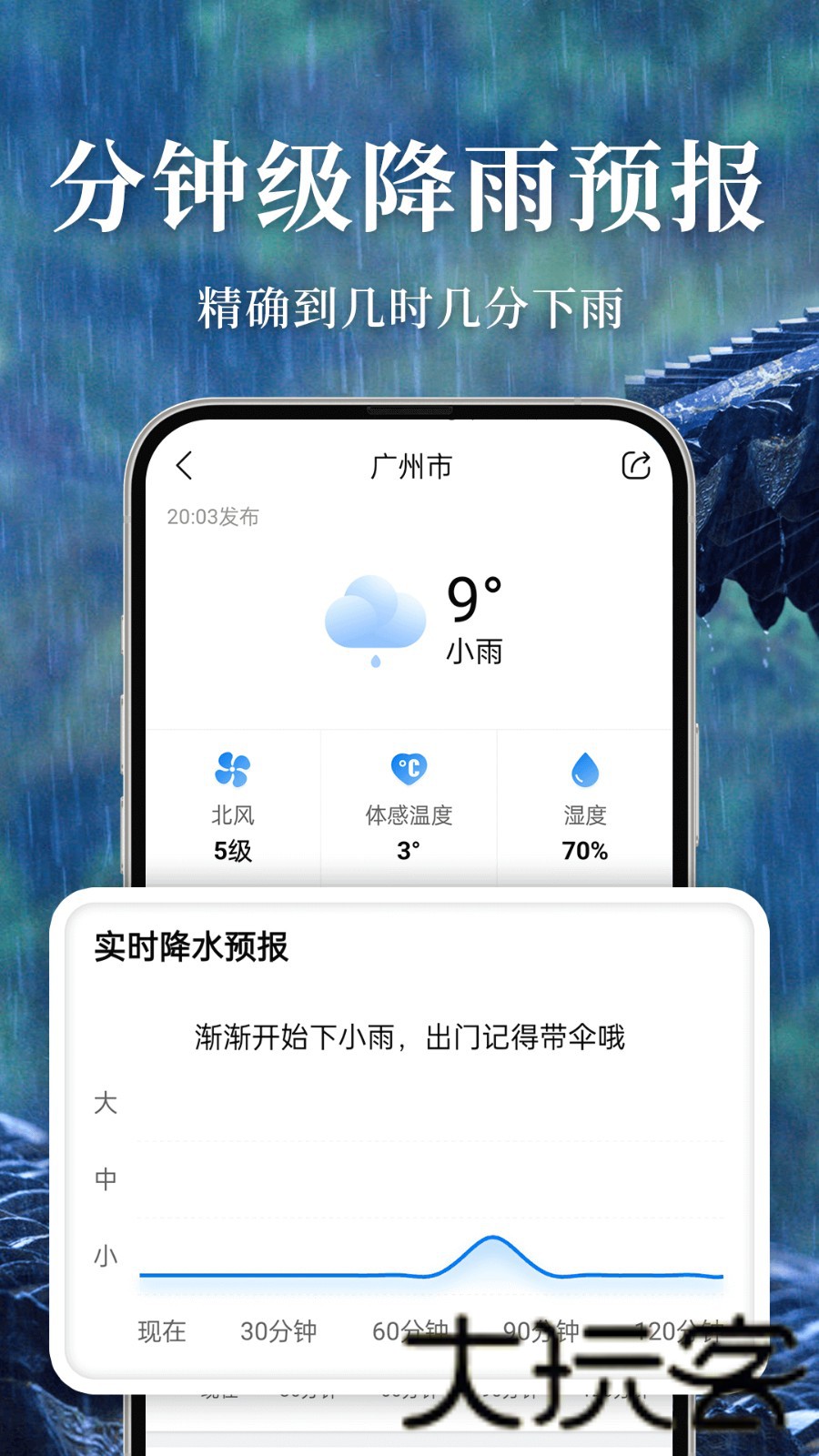 准雨天气