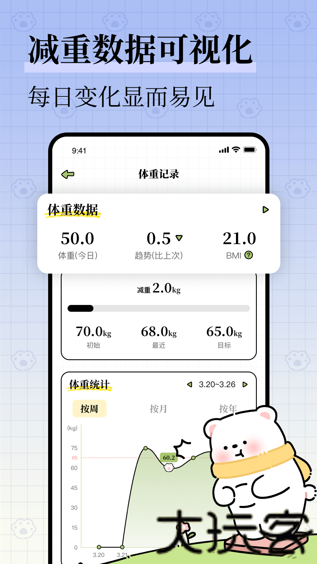 每日减脂