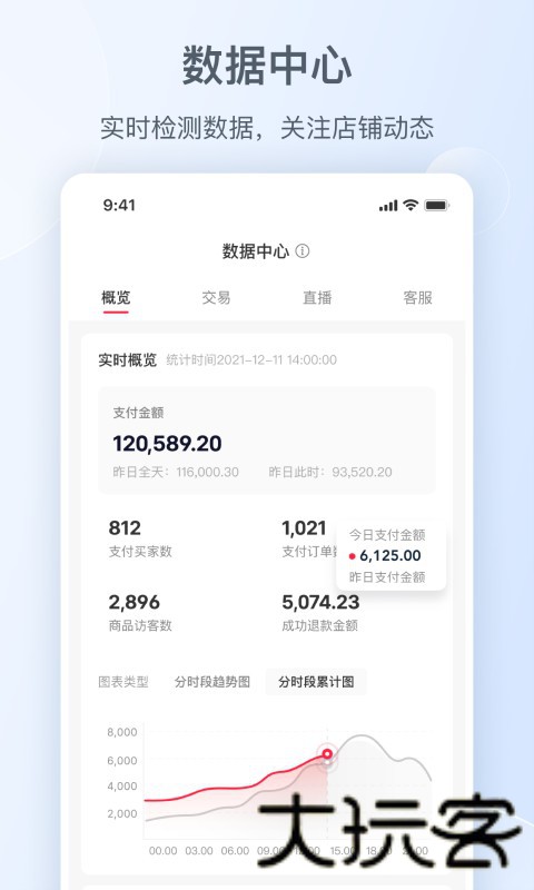 小红书千帆平台