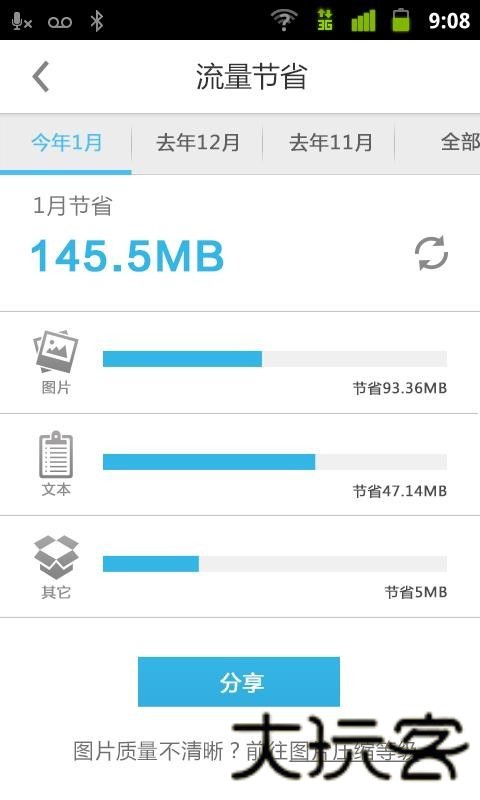 上网快鸟
