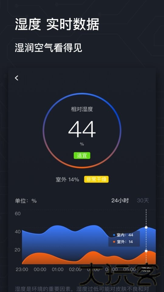 雾空间