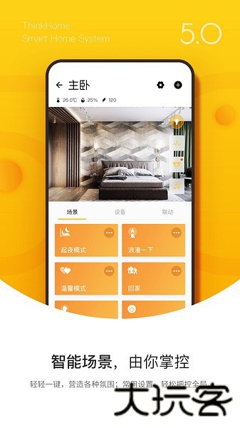 ThinkHome