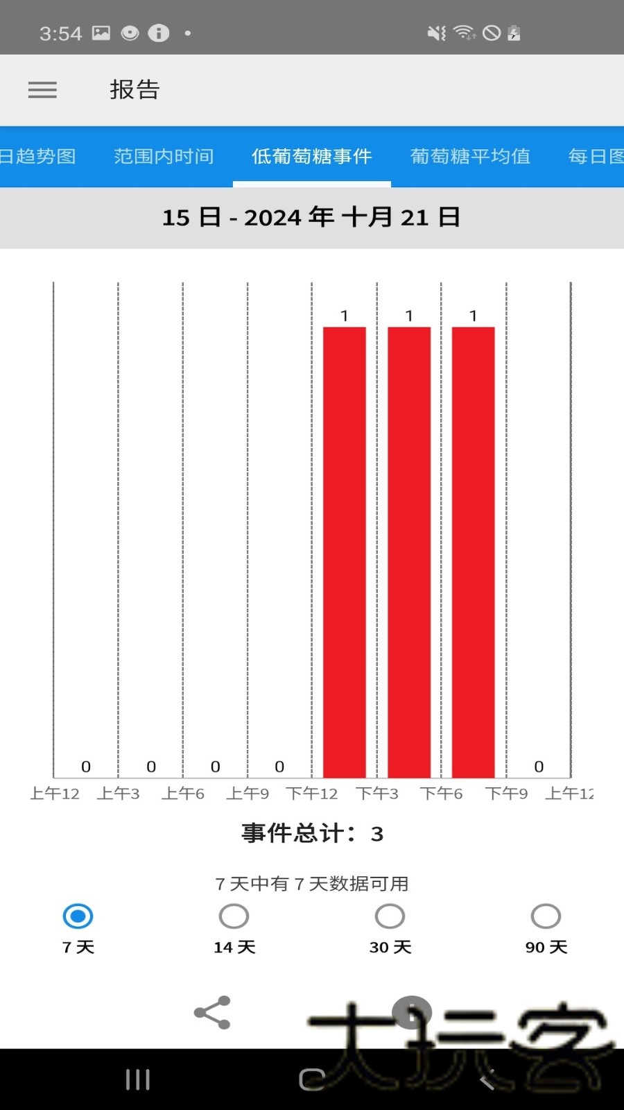 瞬感宝