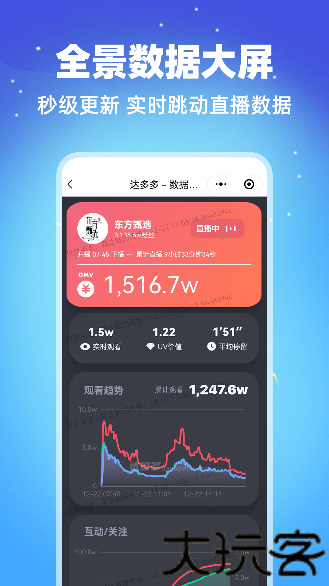 达多多