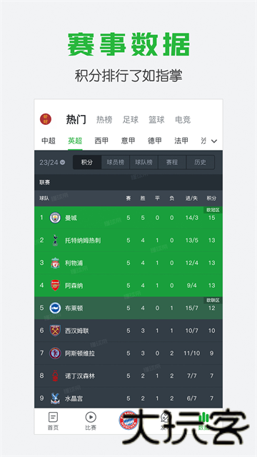 懂球帝老版本
