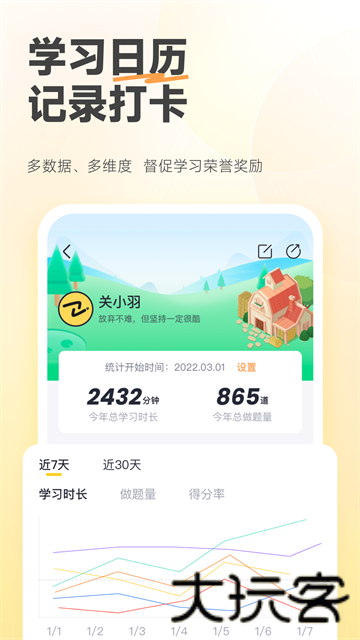 斩六将CPA