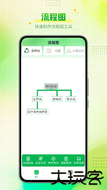 Visio绘图